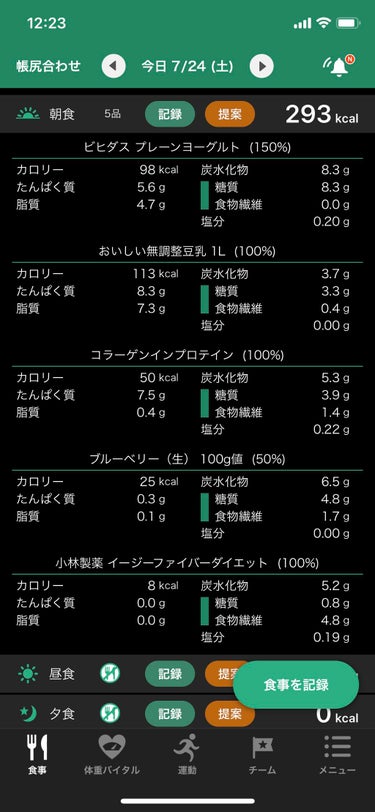 スリムアップスリムシェイプ/アサヒ飲料/ドリンクを使ったクチコミ（3枚目）