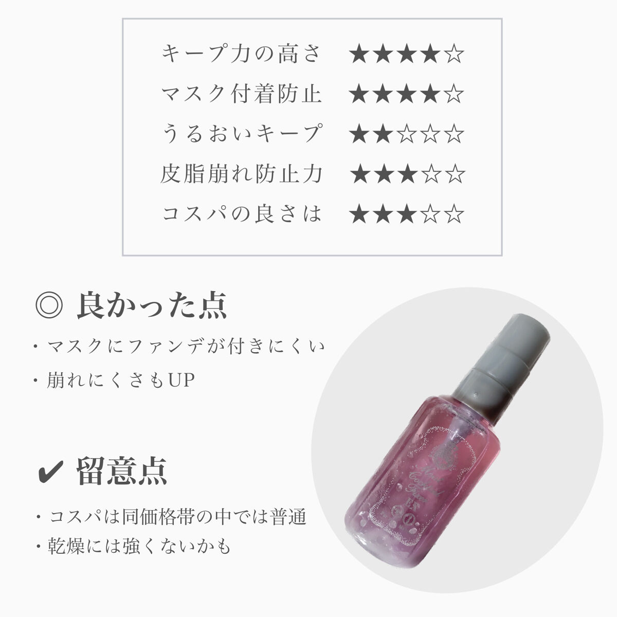 モイストカクテルフィクサー EX/MAJOLICA MAJORCA/フィックスミストを使ったクチコミ（2枚目）