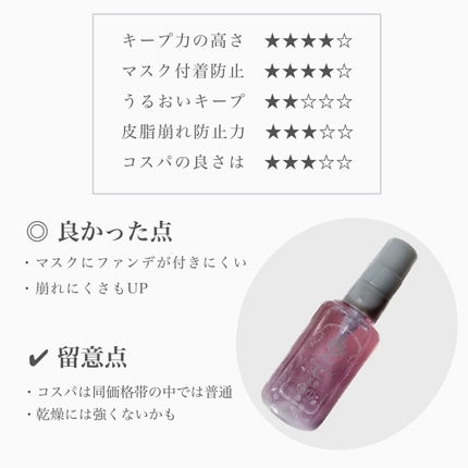 モイストカクテルフィクサー EX/MAJOLICA MAJORCA/フィックスミストを使ったクチコミ(2枚目)