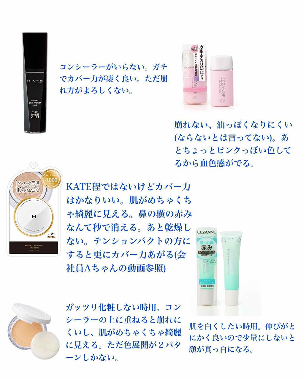 M クッション ファンデーション(モイスチャー)/MISSHA/クッションファンデーションを使ったクチコミ（2枚目）