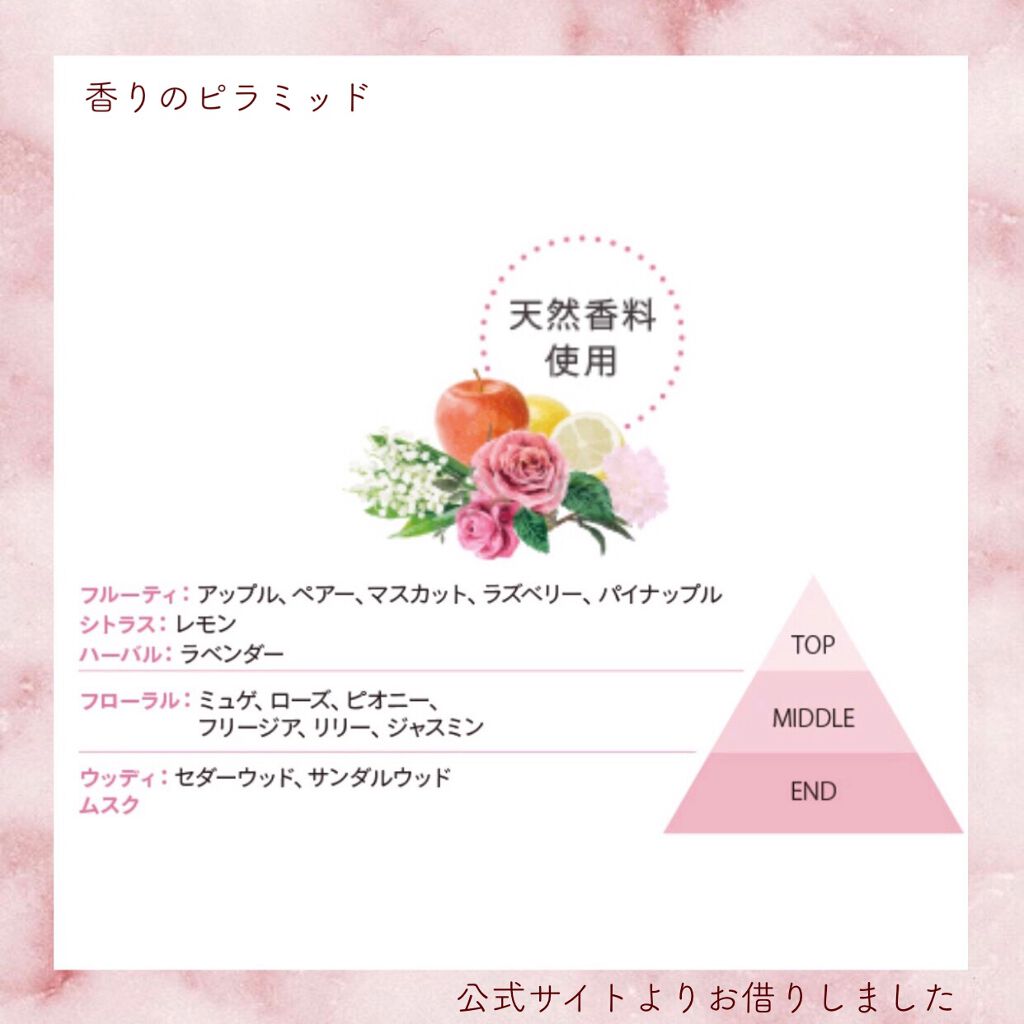 フレグランス ハンドリフレッシュスプレー/フォーチュン/ハンドクリームを使ったクチコミ(5枚目)