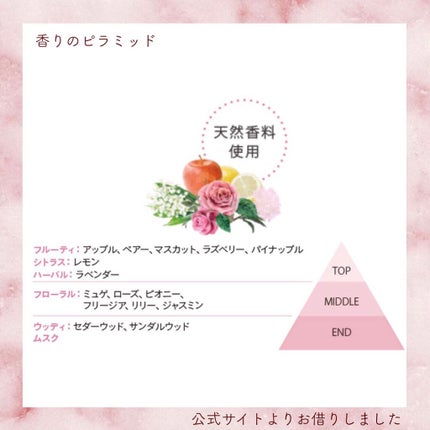 フレグランス ハンドリフレッシュスプレー/フォーチュン/ハンドクリームを使ったクチコミ(5枚目)