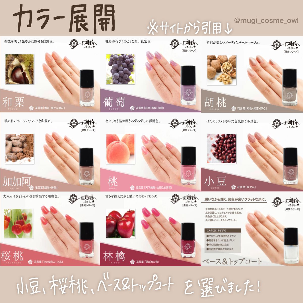 を使ったクチコミ（3枚目）