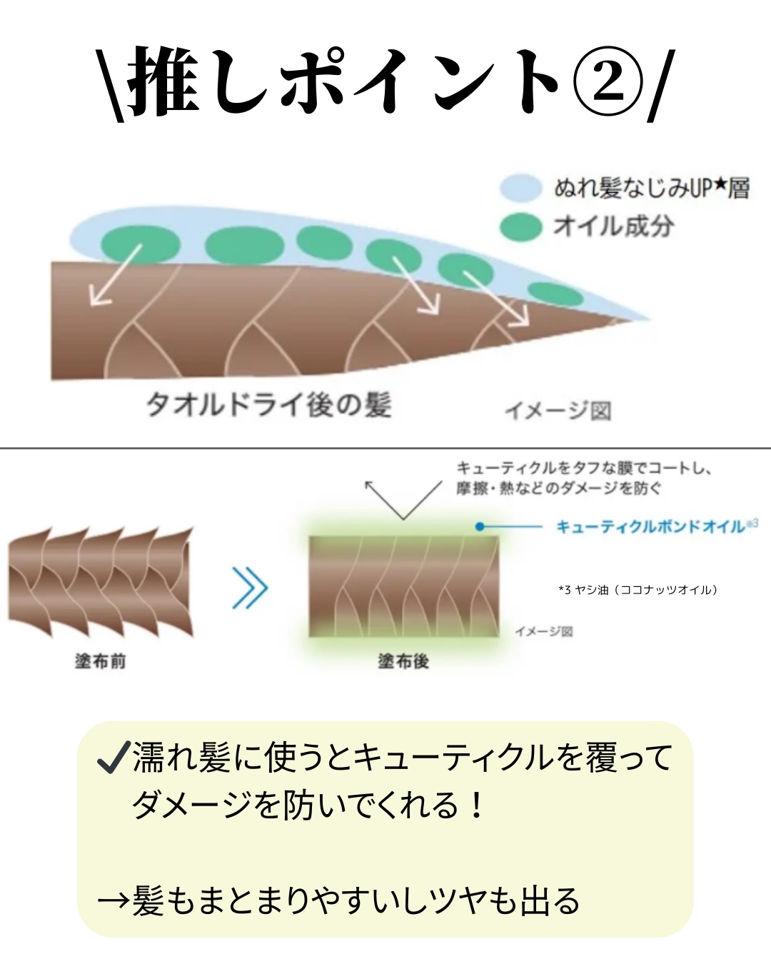 ジュレーム iP タラソリペア キューティクルボンド ヘアオイル/Je l'aime/ヘアオイルを使ったクチコミ（3枚目）