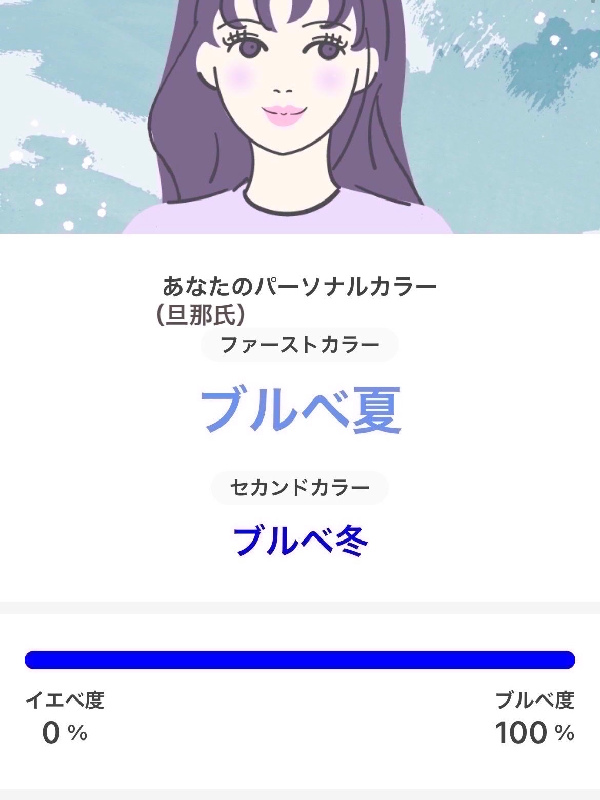 ðç«å¥œããã«ã³ðæ°ãŸãããŒã¡ãŒã¡æçš¿ðŸé »åºŠäžãããŸãðŠ on LIPS ãããããðLIPSããŒãœãã«ã«ã©ãŒèšºæðããããããããã¡ããª..ãïŒ4æç®ïŒ