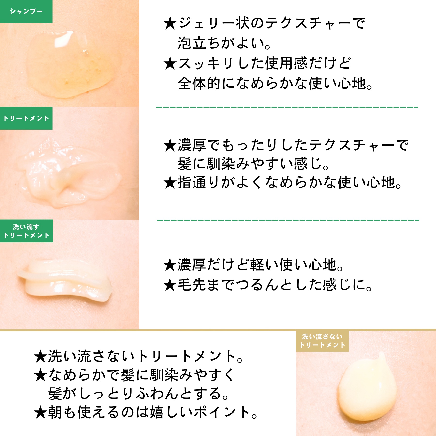 エアリーふんわりリペア シャンプー/コンディショナー コンディショナー400g/パンテーン/市販シャンプーを使ったクチコミ（3枚目）