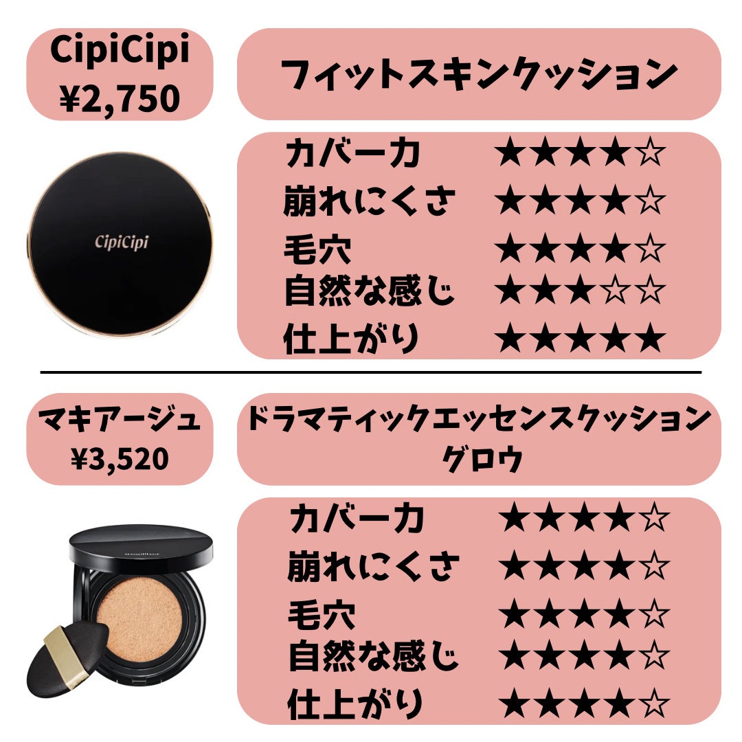 ブラック クッション/HERA/クッションファンデーションを使ったクチコミ(7枚目)