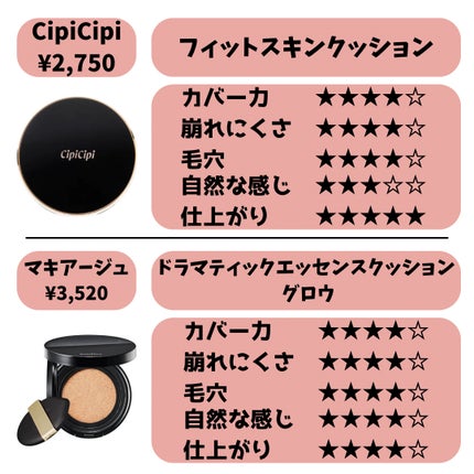 ブラック クッション/HERA/クッションファンデーションを使ったクチコミ(7枚目)