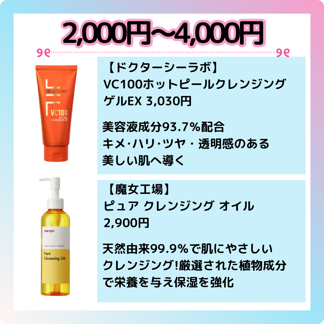 Wクレンジングジェル/RMK/クレンジングジェルを使ったクチコミ（3枚目）