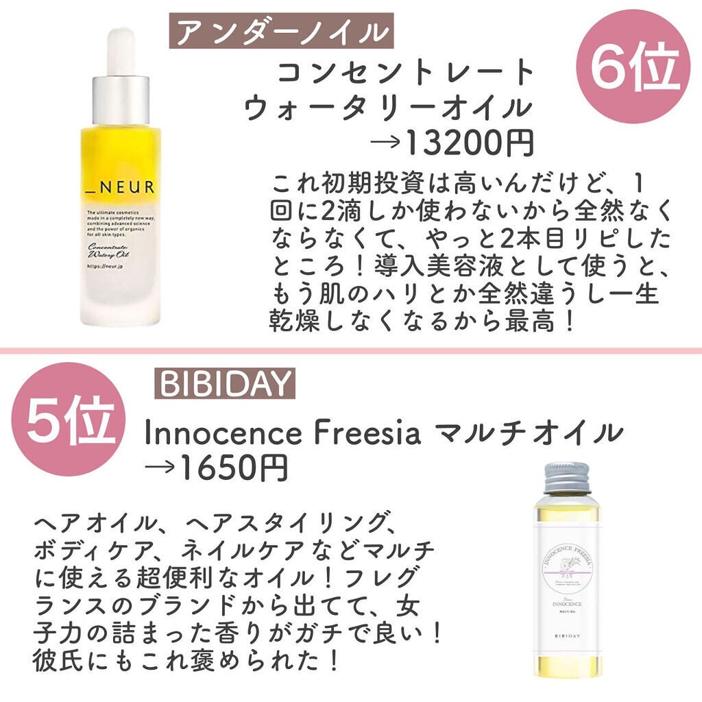 ランバン エクラ・ドゥ・アルページュ オード パルファム/LANVIN/香水(レディース)を使ったクチコミ(4枚目)