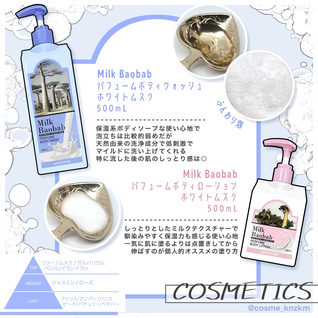ミルクバオバブ パフュームボディローション ホワイトムスク/ミルクバオバブ/ボディローションを使ったクチコミ（2枚目）