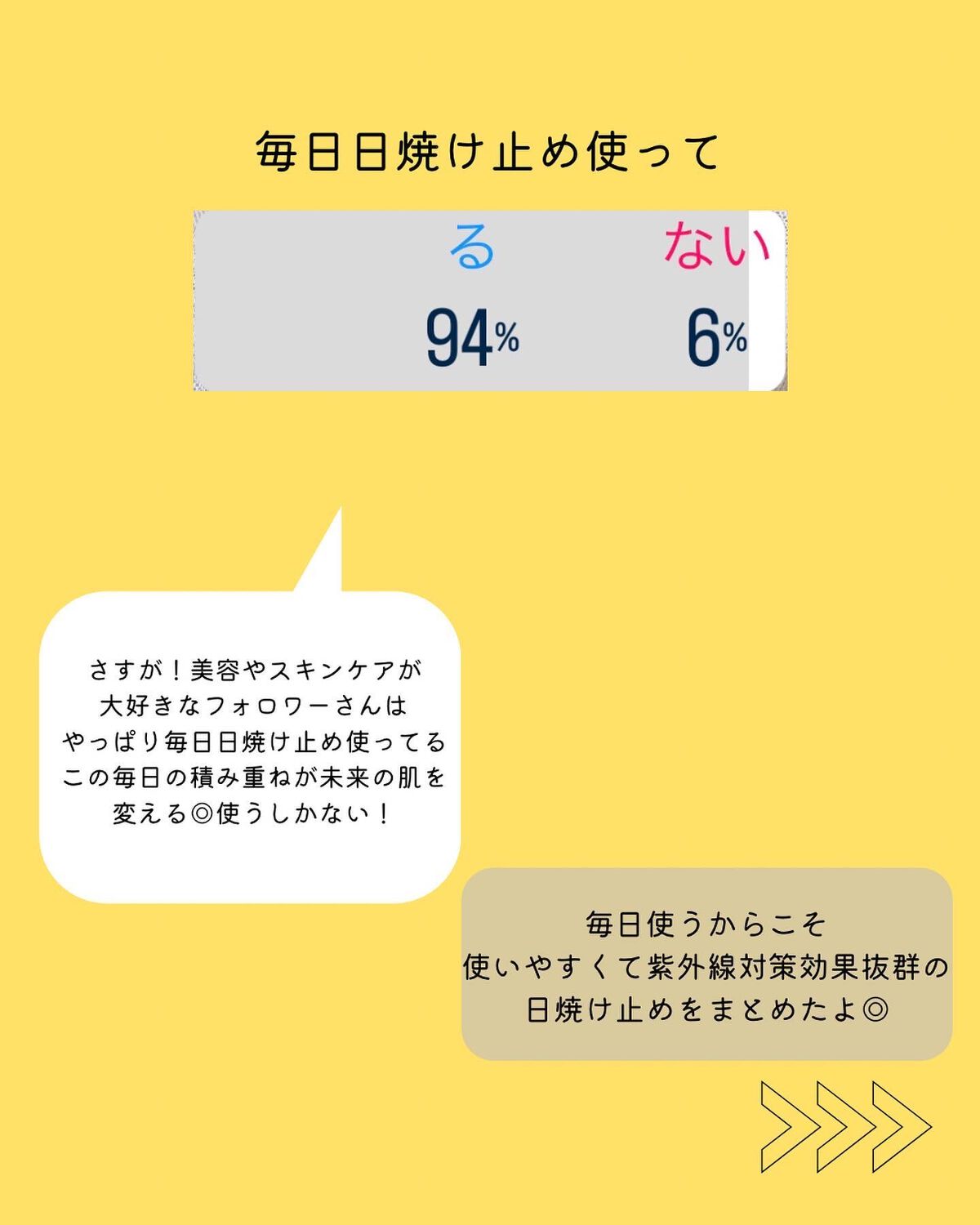 薬用UVブロックシールドホワイトプラス/ホワイティシモ/日焼け止めローションを使ったクチコミ(3枚目)