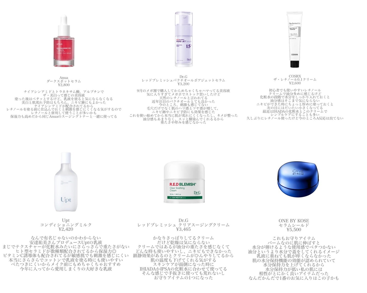 ザ・タイムR アクア/IPSA/化粧水を使ったクチコミ(3枚目)