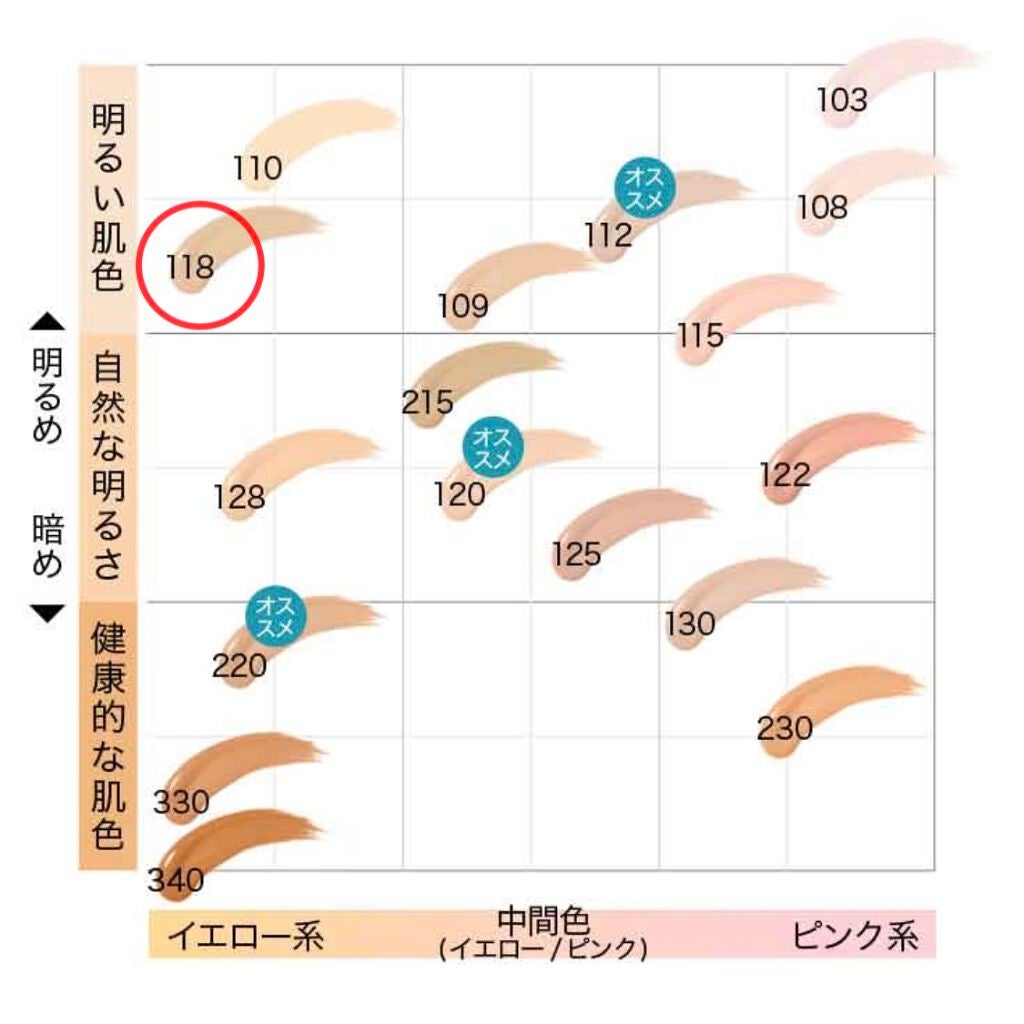 フィットミー リキッドファンデーション R/MAYBELLINE NEW YORK/リキッドファンデーションを使ったクチコミ(3枚目)