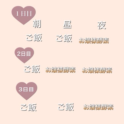 お嬢様酵素Jewel/お嬢様酵素/酵素ドリンクを使ったクチコミ(3枚目)