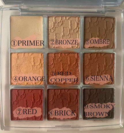 ディオール バックステージ アイ パレット/Dior/アイシャドウパレットを使ったクチコミ(2枚目)