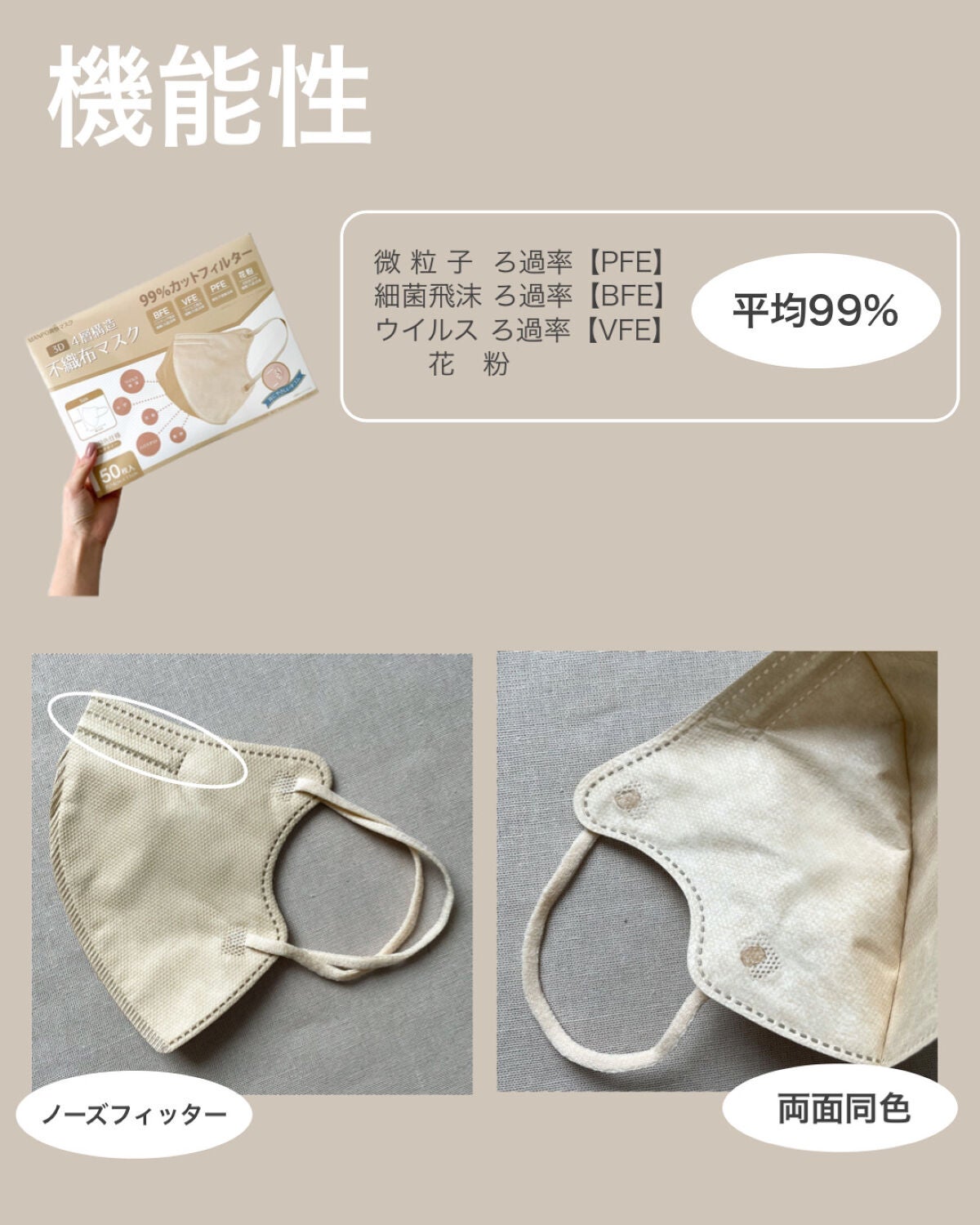 立体構造 不織布マスク/Qoo10/マスクを使ったクチコミ(3枚目)