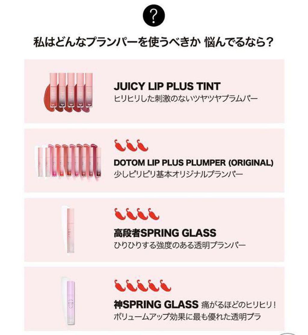 ドトムリッププラスプランパー/keybo/リッププランパーを使ったクチコミ（2枚目）