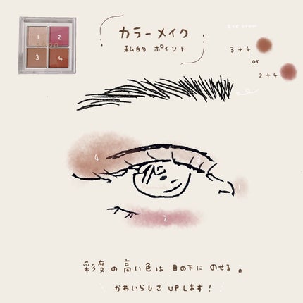 アイパレット/sopo/アイシャドウパレットを使ったクチコミ(1枚目)