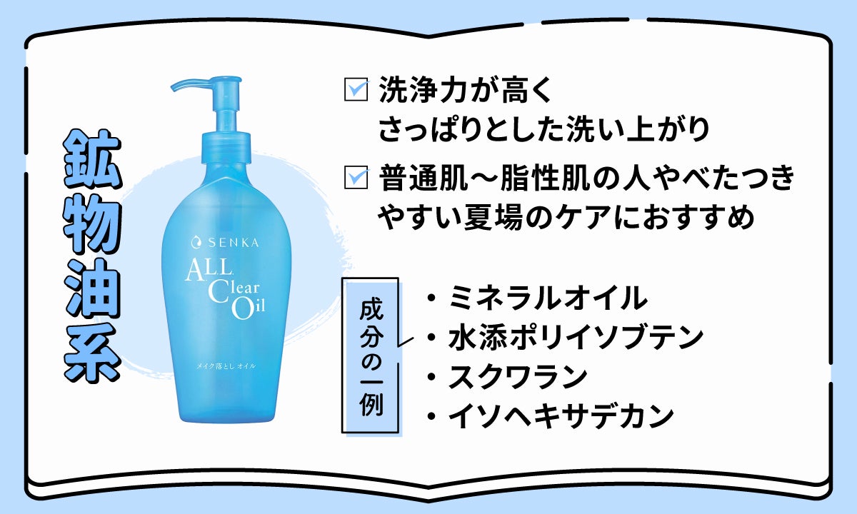 鉱物油系は、洗浄力が高くさっぱりとした洗い上がり。普通肌から脂性肌の人や、べたつきやすい夏場のケアにおすすめ。成分の一例は、ミネラルオイル、水添ポリイソブテン、スクワラン、イソヘキサデカン。