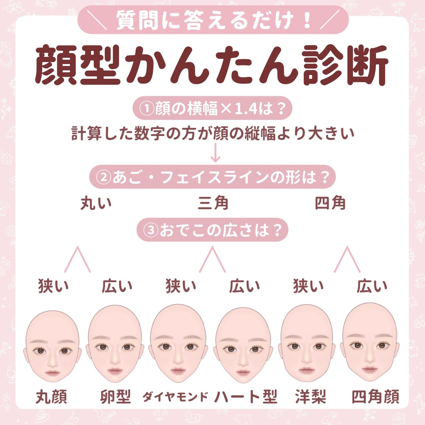 JUDYDOLL メリハリマスターパレット/JUDYDOLL/パウダーハイライトを使ったクチコミ(2枚目)