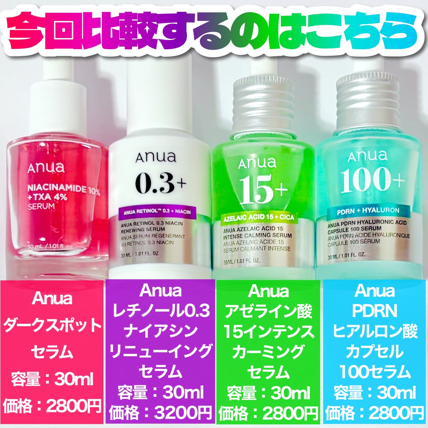 レチノール0.3 ナイアシンリニューイングセラム/Anua/美容液を使ったクチコミ(2枚目)