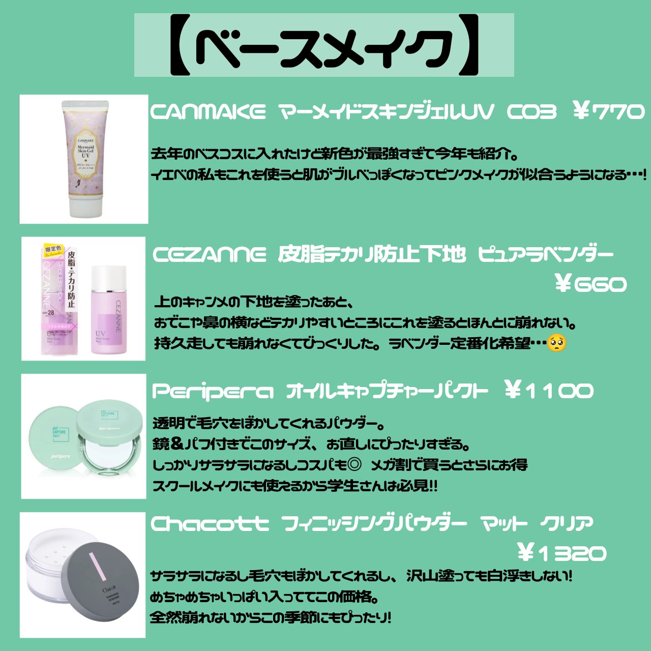 オイルキャプチャーパクト/PERIPERA/プレストパウダーを使ったクチコミ（2枚目）