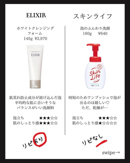 mi_ta2359フォロバ on LIPS 「🧚♀️リピあり?リピなし?/🧚♀️洗顔編𓂃・毎日することだ..」(4枚目)