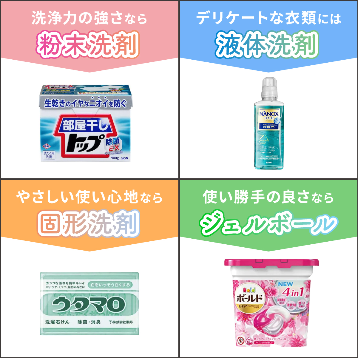 洗浄力の強さなら粉末洗剤。デリケートな衣類には液体洗剤。やさしい使い心地なら固形洗剤。使い勝手の良さならジェルボール。