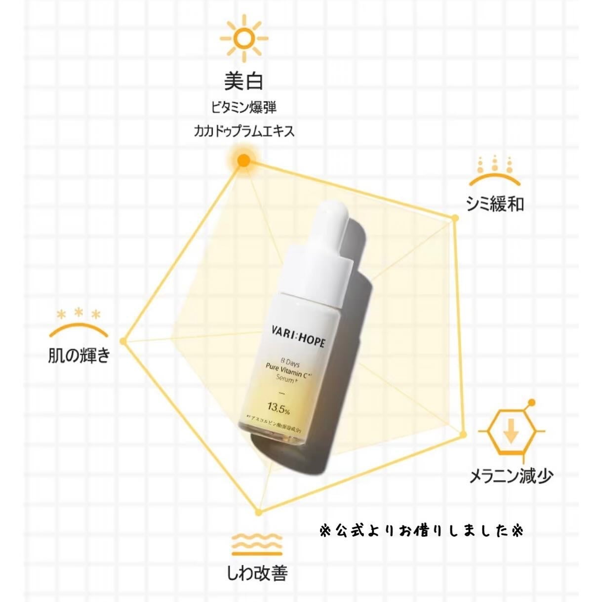8デイズピュアビタミンCアンプル/VARI:HOPE/美容液を使ったクチコミ(4枚目)