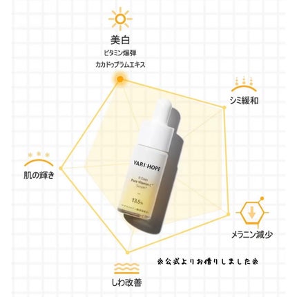 8デイズピュアビタミンCアンプル/VARI:HOPE/美容液を使ったクチコミ(4枚目)