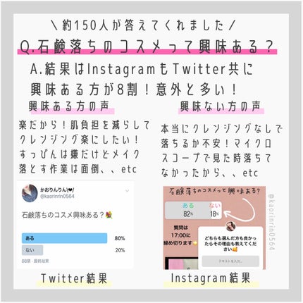 UVミルク/&be/日焼け止め・UVケアを使ったクチコミ(4枚目)