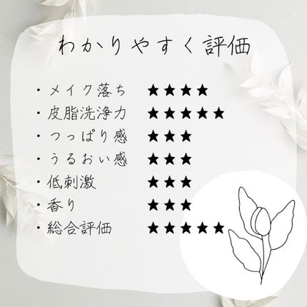 クレンジングオイル/muo/オイルクレンジングを使ったクチコミ(2枚目)