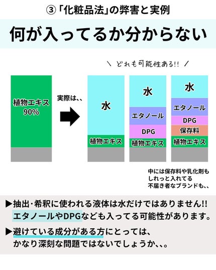 ガラクナイアシン2.0エッセンス/manyo/美容液を使ったクチコミ(6枚目)