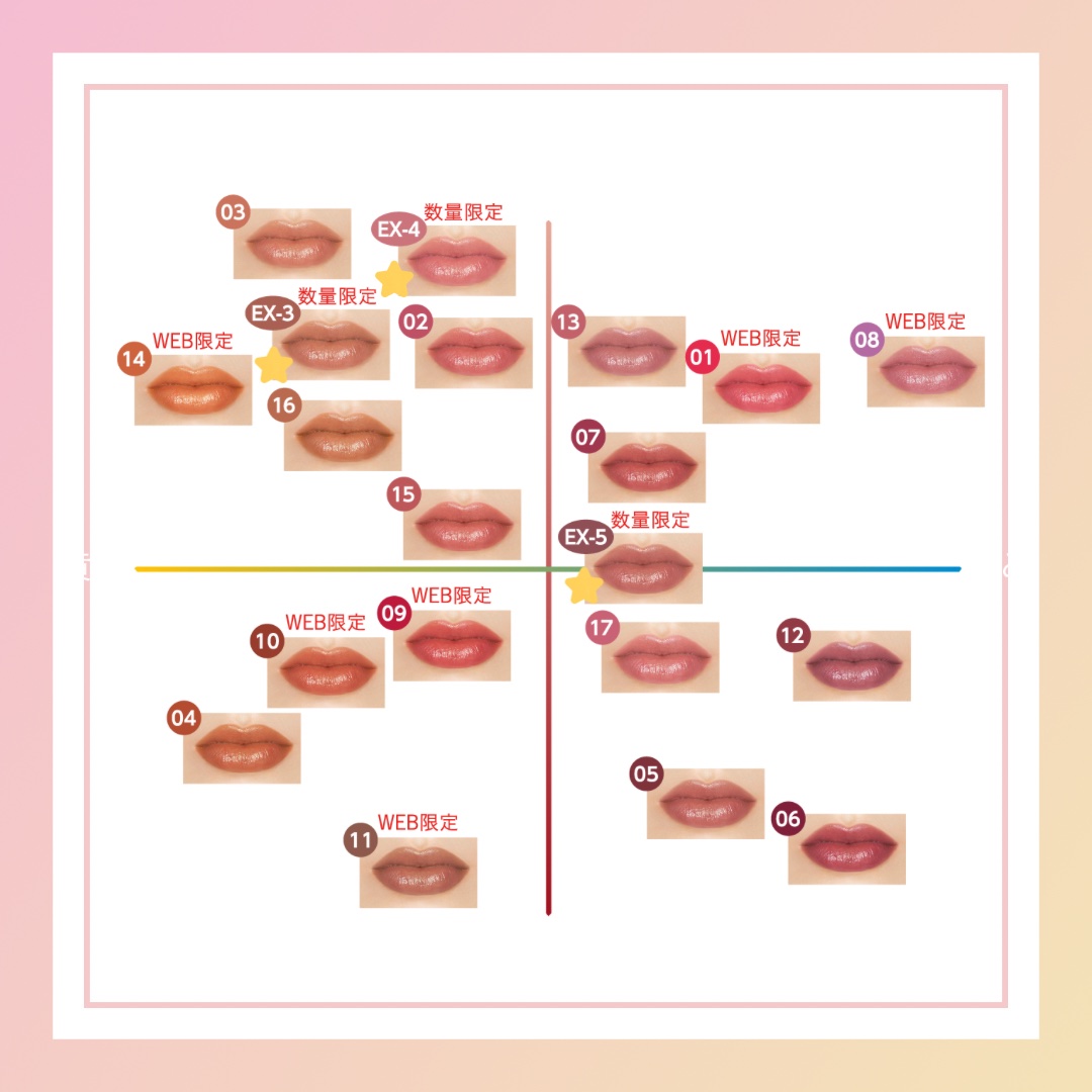 ケイト リップモンスター/KATE/口紅を使ったクチコミ（3枚目）