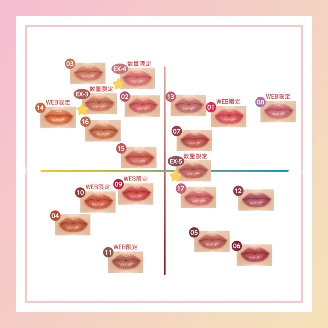 ケイト リップモンスター/KATE/口紅を使ったクチコミ(3枚目)