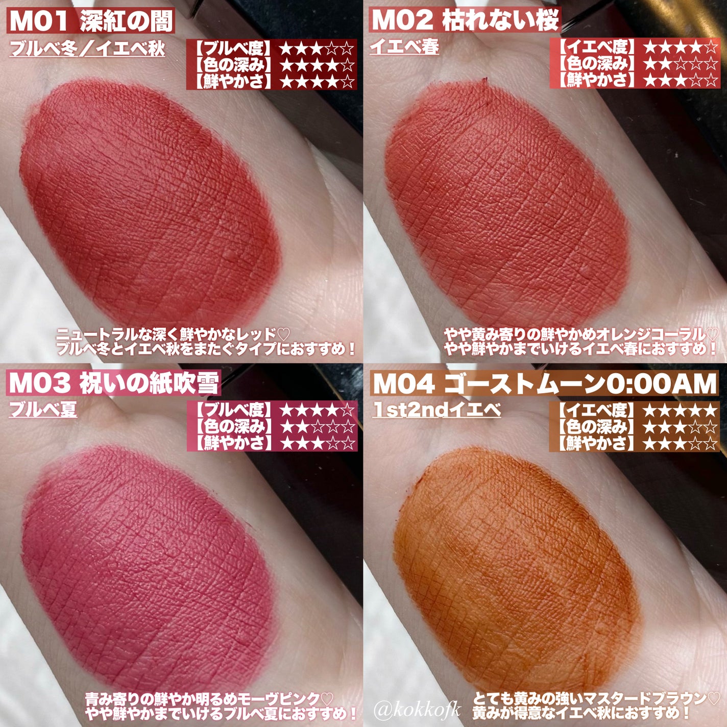 リップモンスター スフレマット/KATE/口紅を使ったクチコミ(2枚目)