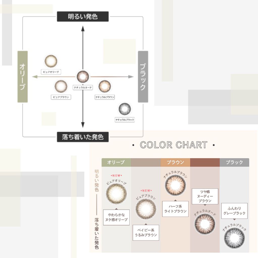 ð on LIPS ãçè¥ã€ã°ãã¡ãããããã¥ãŒã¹ã®BambiSeriesðâ¡ã
ۋ
ۋ
€..ãïŒ5æç®ïŒ