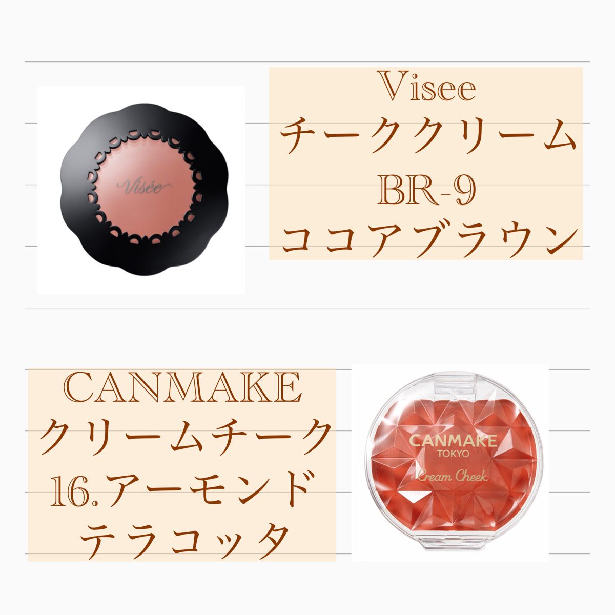 クリームチーク/キャンメイク/ジェル・クリームチークを使ったクチコミ(2枚目)