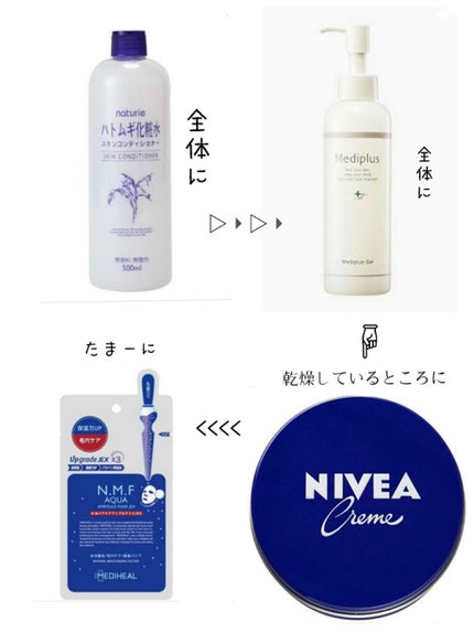 ハトムギ化粧水(ナチュリエ スキンコンディショナー R )/ナチュリエ/化粧水を使ったクチコミ(2枚目)