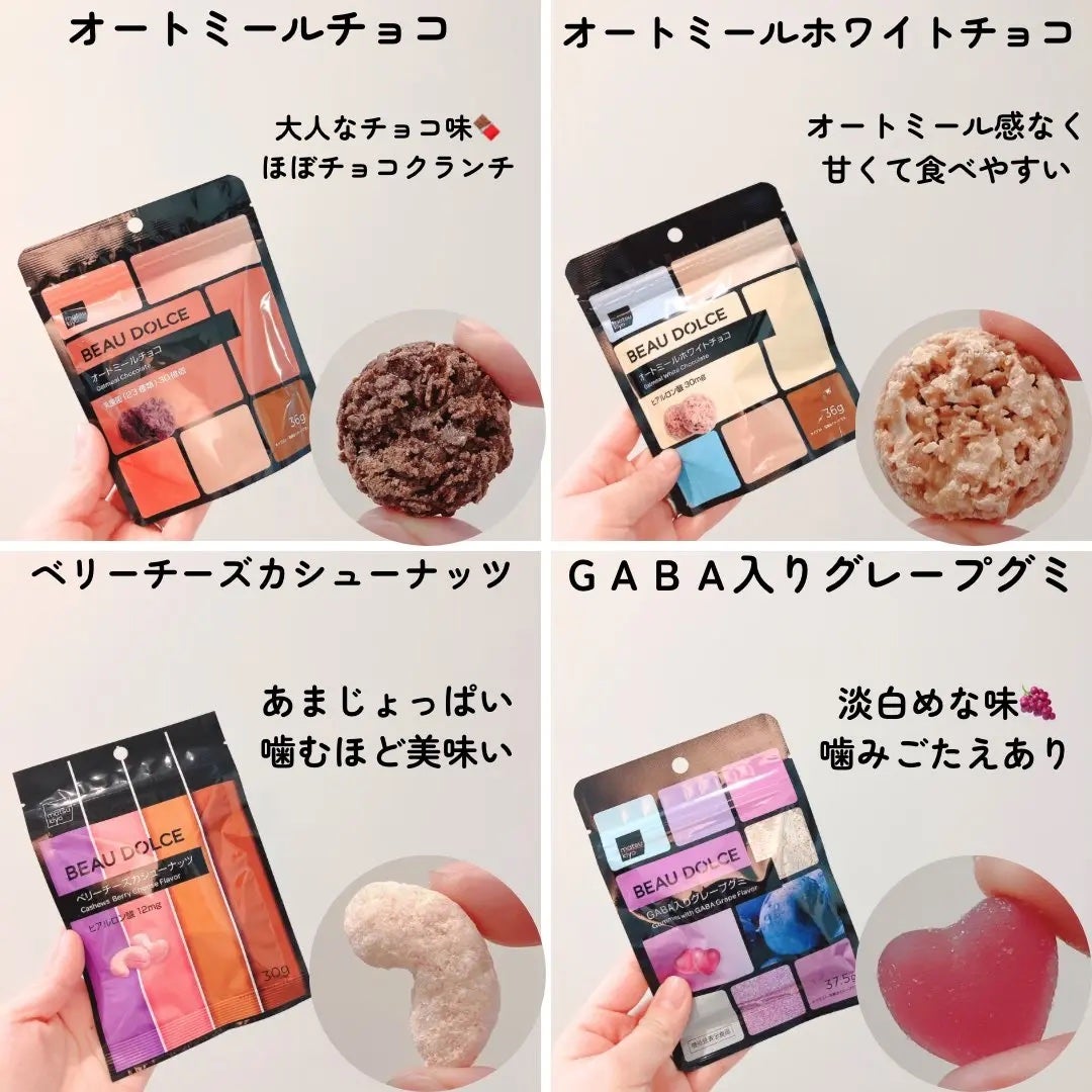 GABA入りグミ/ボウドルチェ/その他を使ったクチコミ(1枚目)