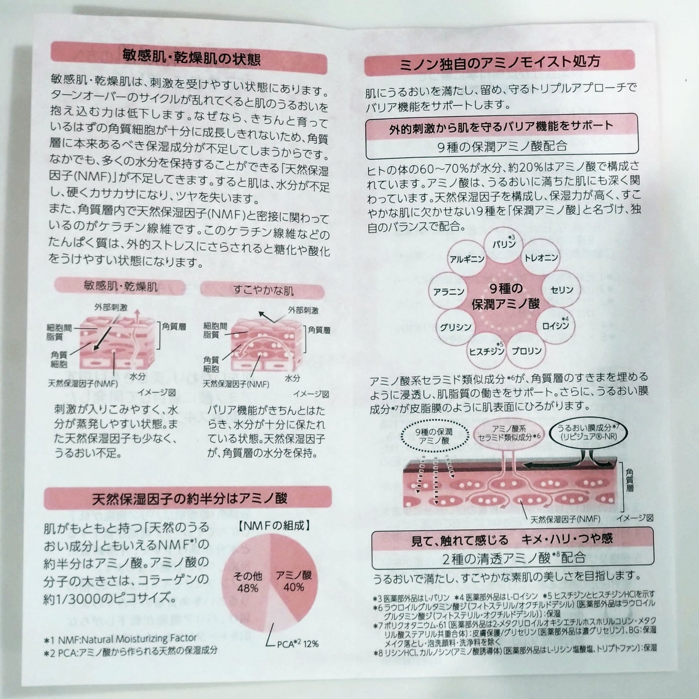 ミノン アミノモイスト ぷるぷるしっとり肌マスク/ミノン/シートマスク・パックを使ったクチコミ(6枚目)