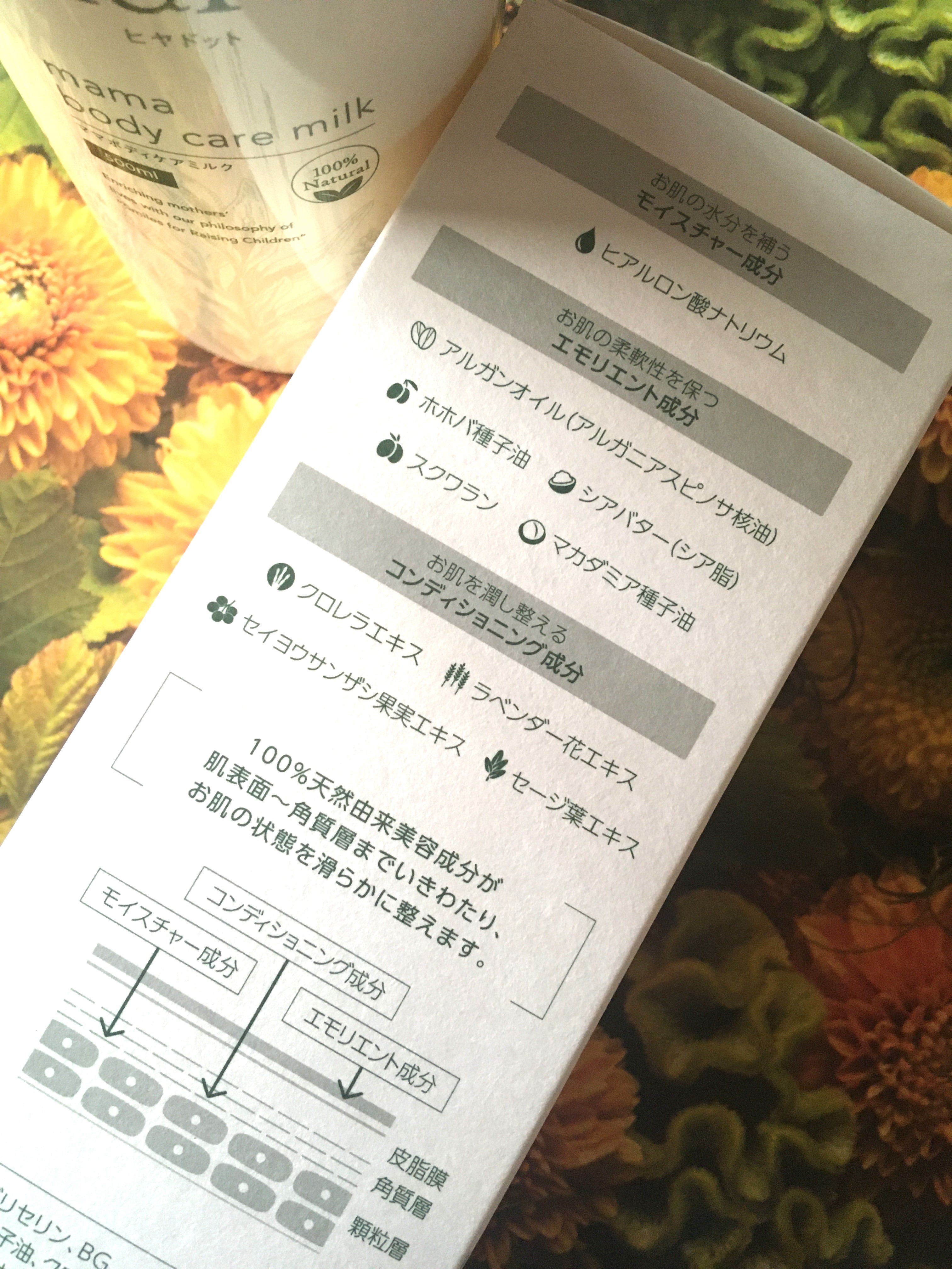 ママボディケアミルク/Here./ボディミルクを使ったクチコミ（3枚目）