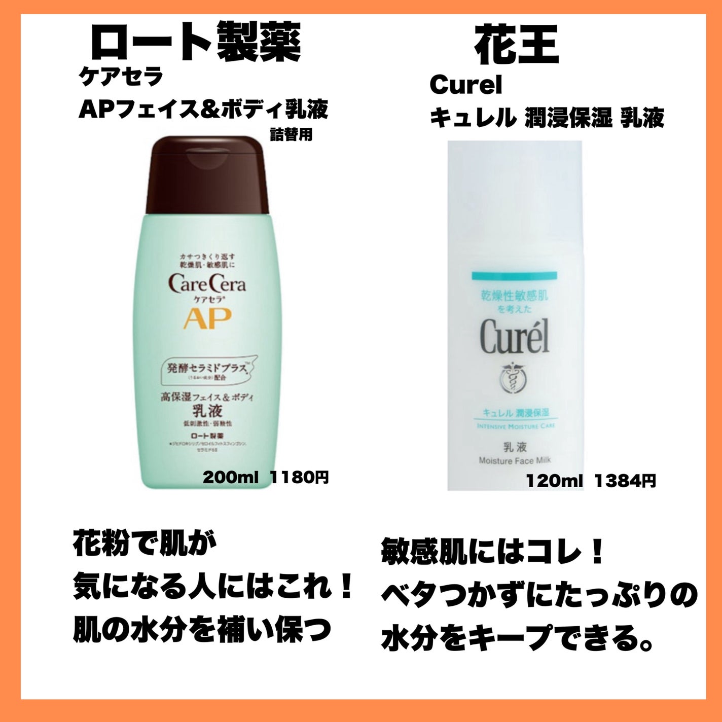 yuki on LIPS 「セラミドAPとは?人気、おすすめのセラミドAPをご紹介致します..」(3枚目)