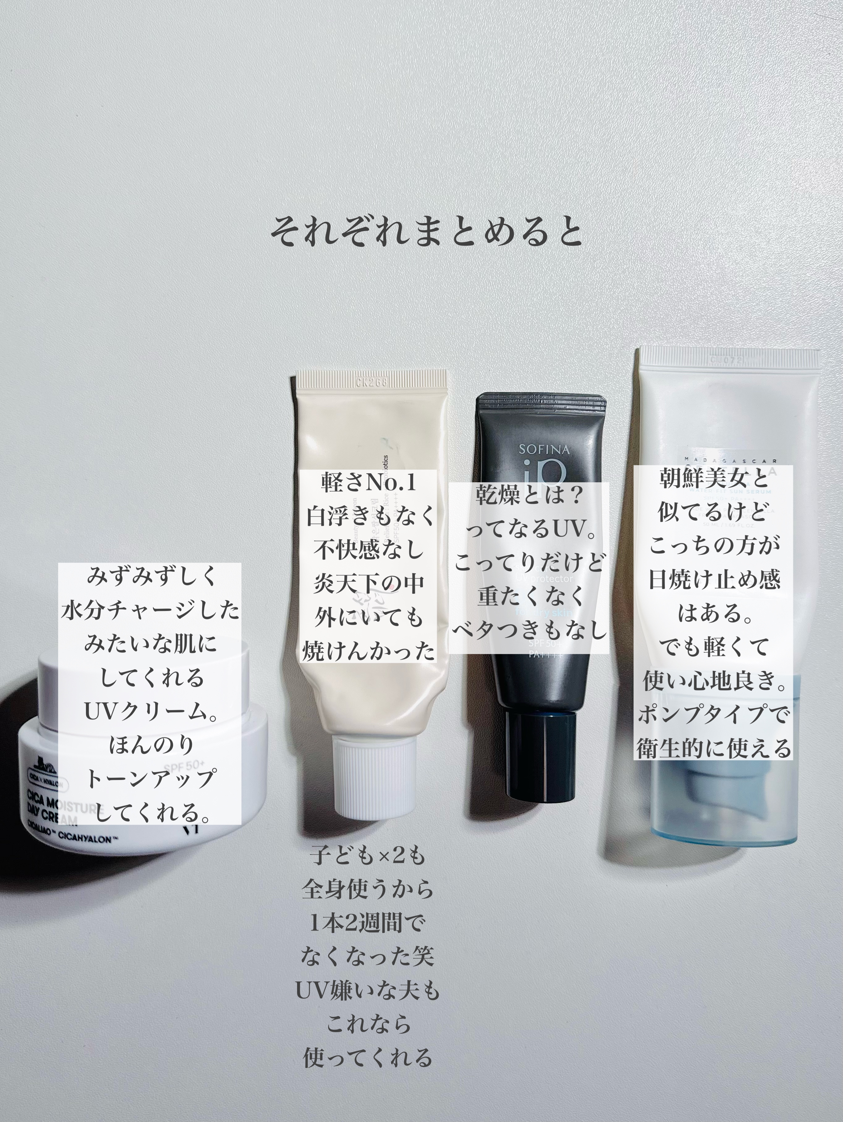 ヒアルーシカ ウォーターフィット サンセラム｜SKIN1004他、3