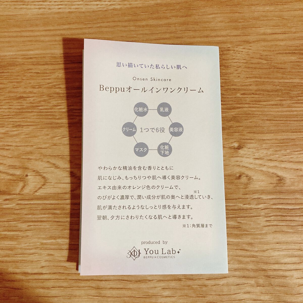 を使ったクチコミ（3枚目）