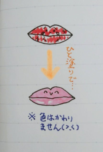 香るモイスチュアリップクリーム はちみつ/DHC/リップクリームを使ったクチコミ(3枚目)