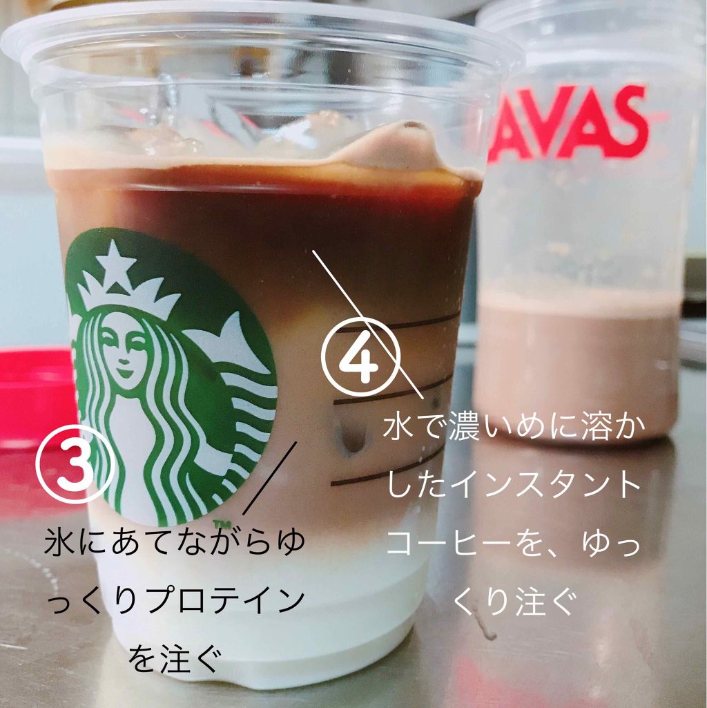 のぶし on LIPS 「お前は1日に取ったタンパク質量を覚えているのか?◇オプティマム..」(4枚目)