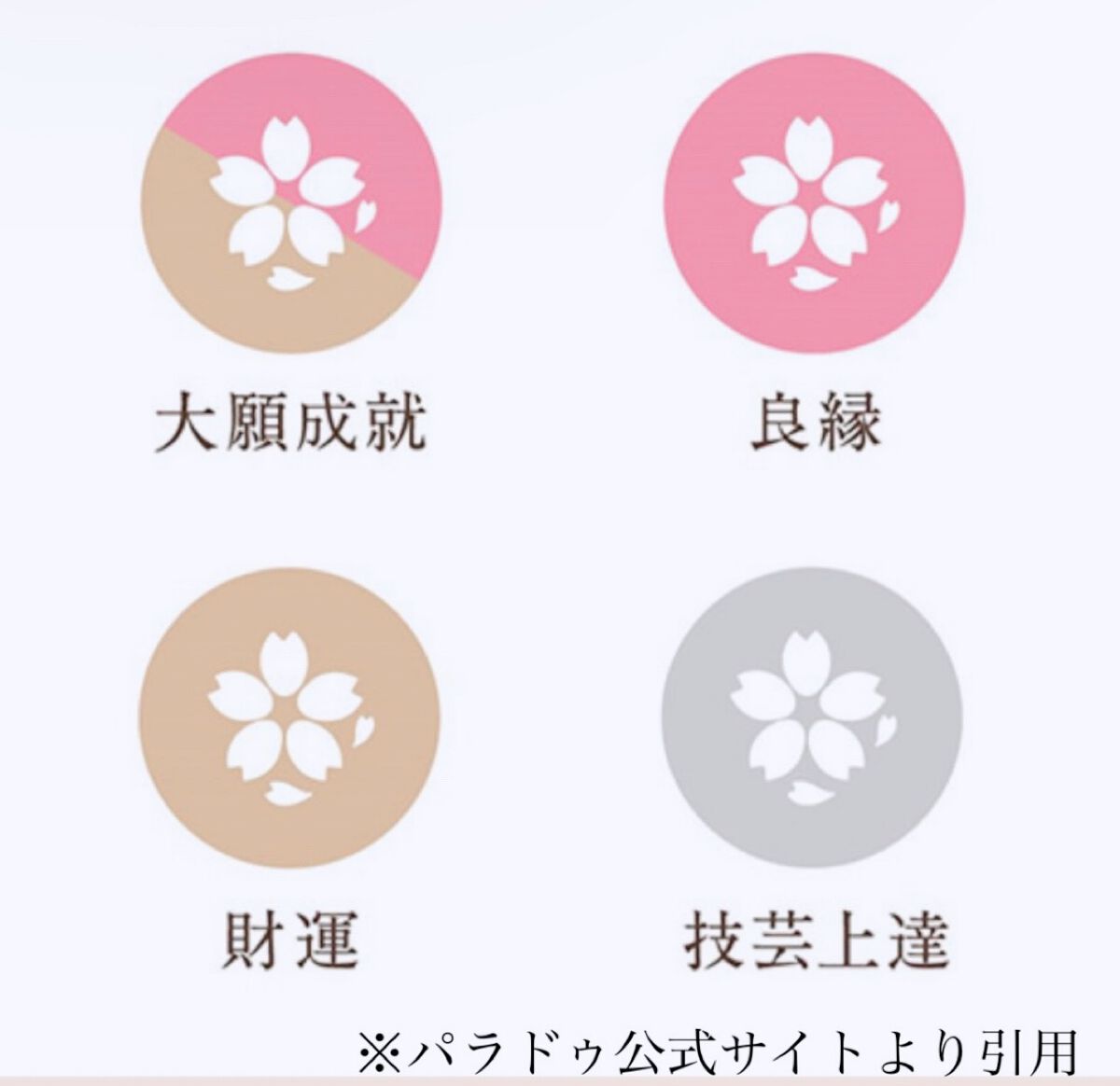 サクラヴェールリップ/パラドゥ/リップクリームを使ったクチコミ(4枚目)