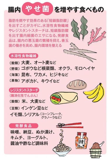  しゅりんぷ on LIPS 「朝ごはん鮭とご飯(お茶碗一杯)🐟昼ごはんカツ丼🐖夜ごはん食べす..」（2枚目）